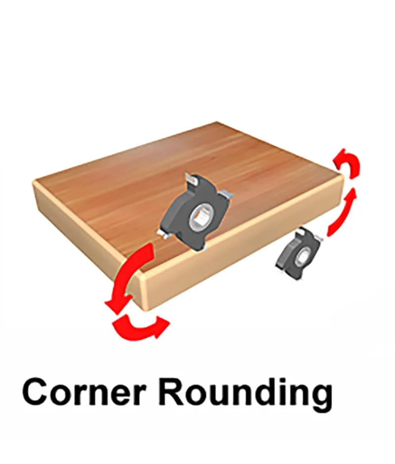 Automatic edge banding machine
