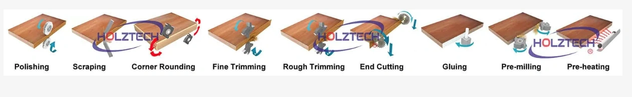 Fully Automatic Edge Bander with Pre-milling and Corner Rounding