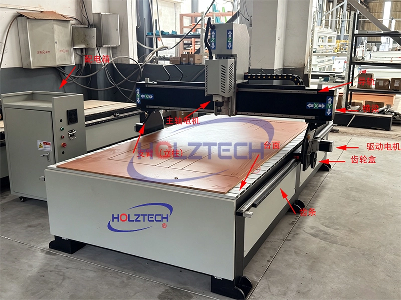 HOLZTECH All-New HT1325 CNC Router