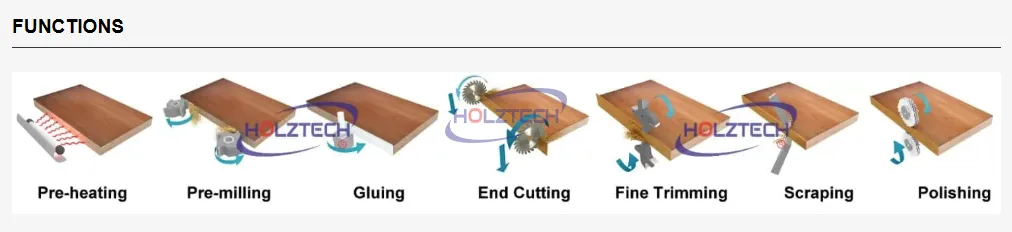HOLZTECH HT306Y Compact Pre-milling Edge Banding Machine, Cost-effective Solution for Small & Medium Furniture Factories - detail image 2