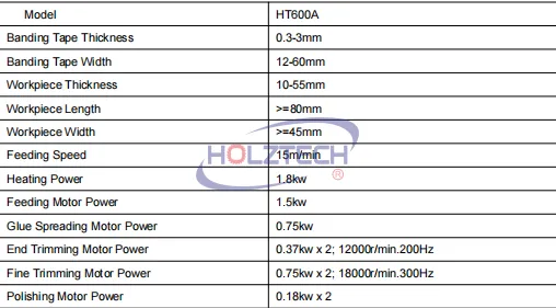 HOLZTECH HT600A Automatic Edge Banding Machine Precision, Power, and Performance for Global Woodworking Manufacturers - detail image 2