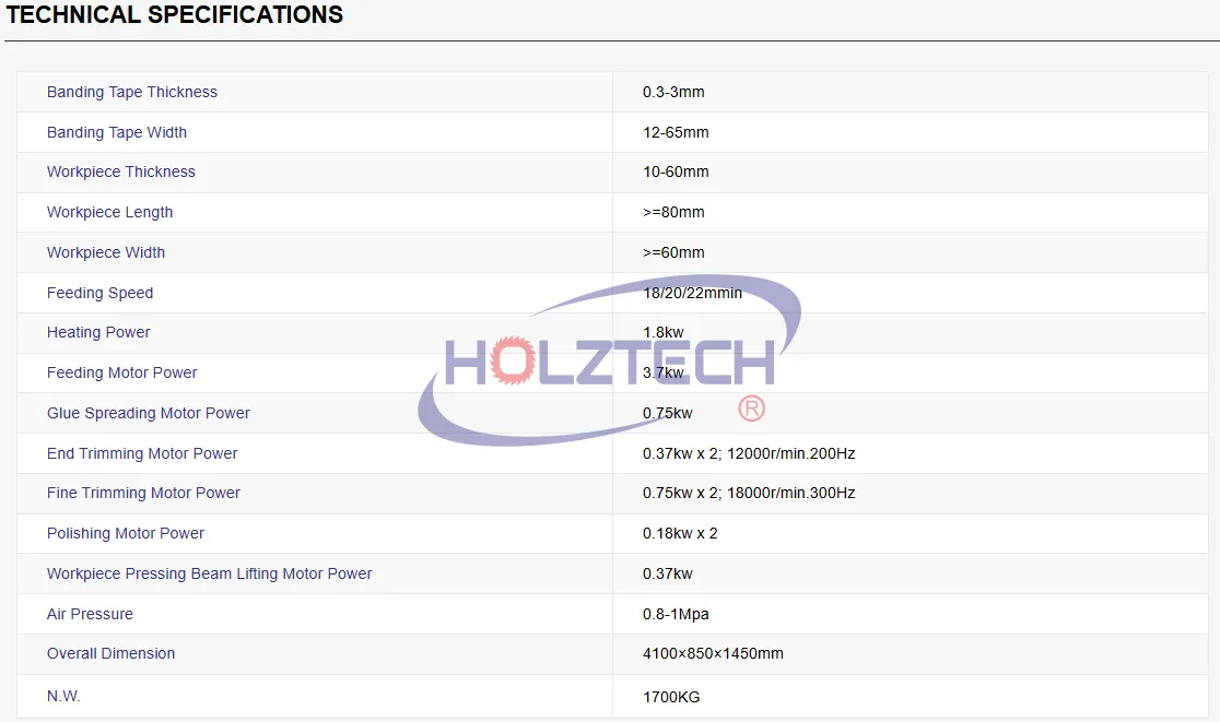 HOLZTECH HT450A Automatic Edge Banding Machine High-Speed, Precision, and Power for Global Woodworking Manufacturers - detail image 2